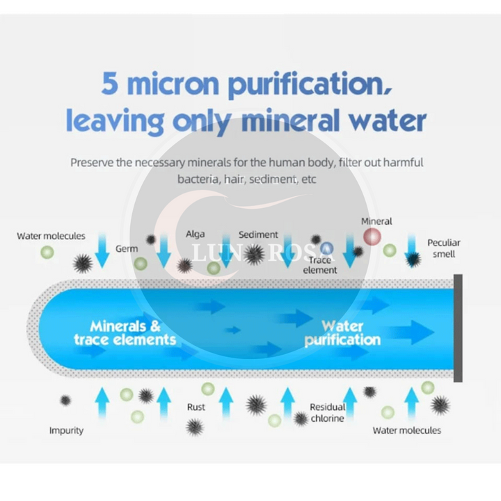Filtro de recambio para purificador de agua
